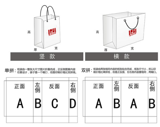 ϾӡˢS(chng)a(chn)Ʒ